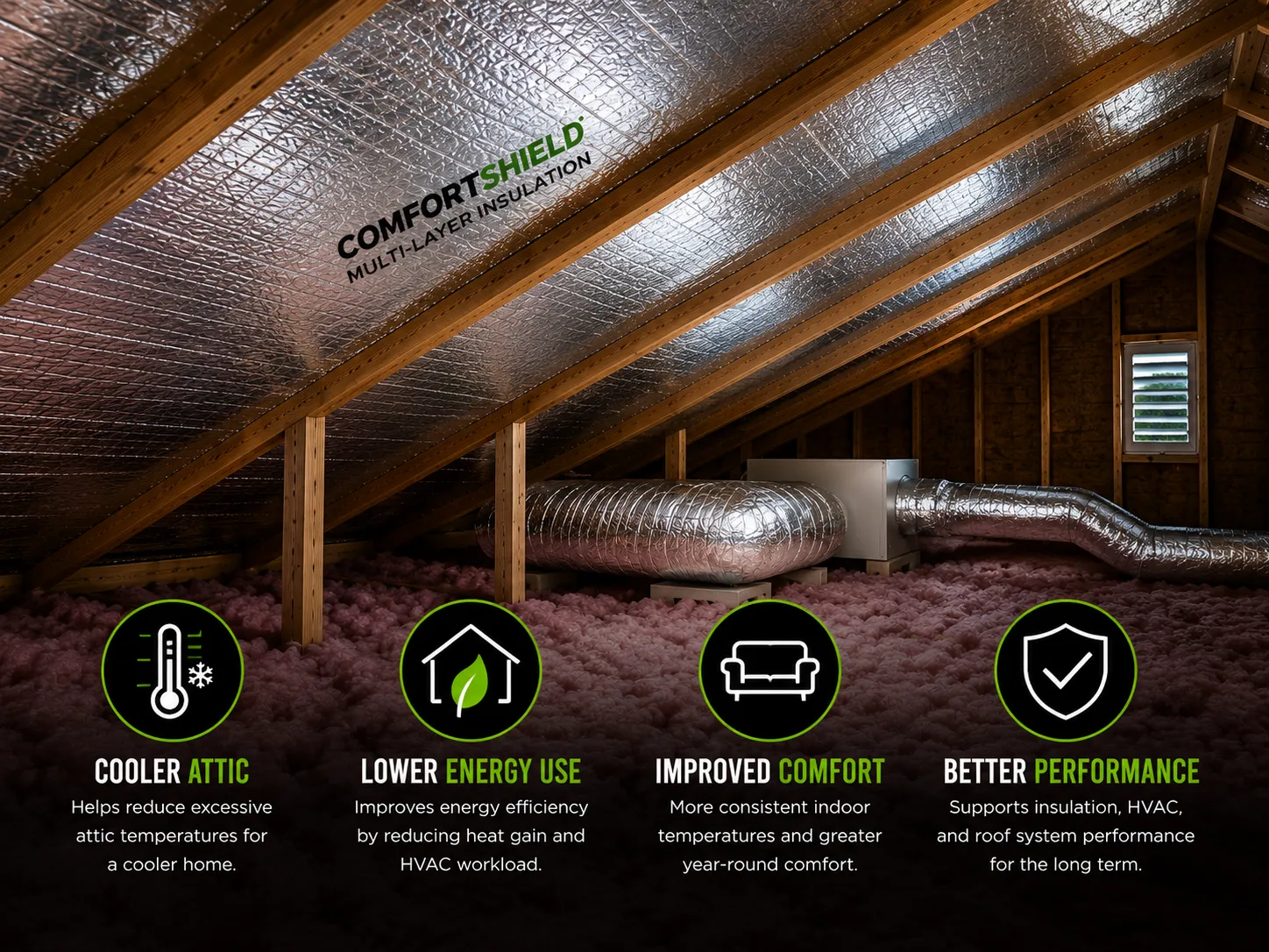 comfortshield produces a better performing attic